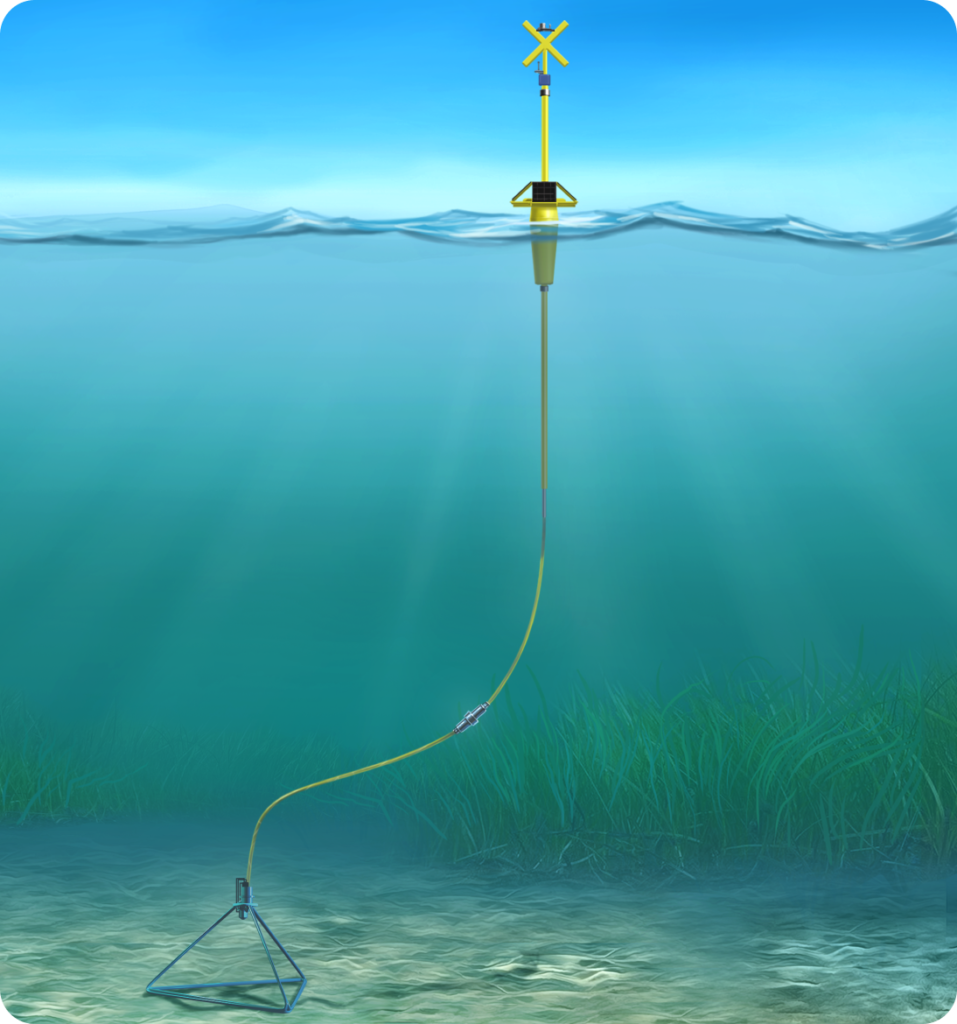 Marine Buoy